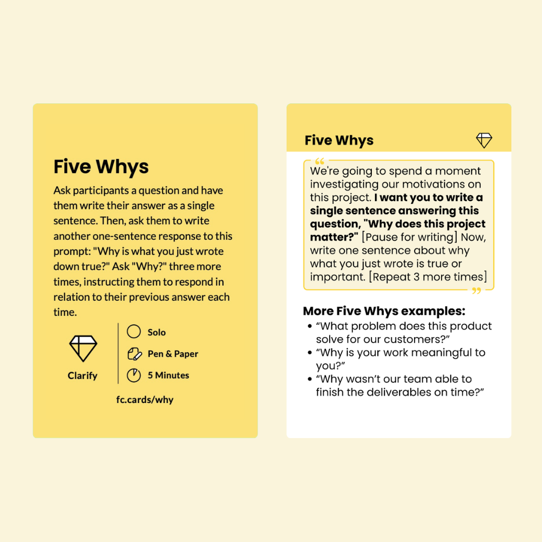 Facilitator Cards - Meetings Pack