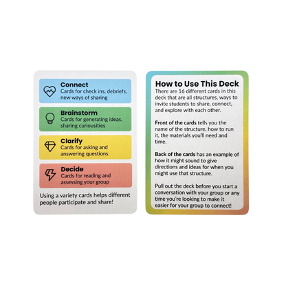 Facilitator Cards - College Student Leader Pack